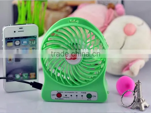China Wholesale Haptime Portable Hand Battery Powered Mini Fan Quality Choice photo-4