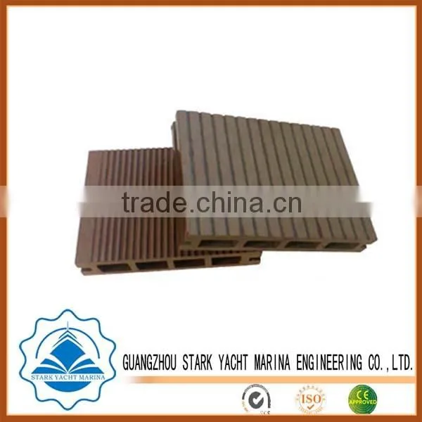 Marina Wpc Decking Clips photo-2