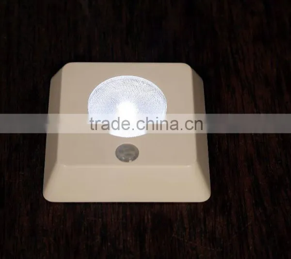 LED Sensor Light photo-2