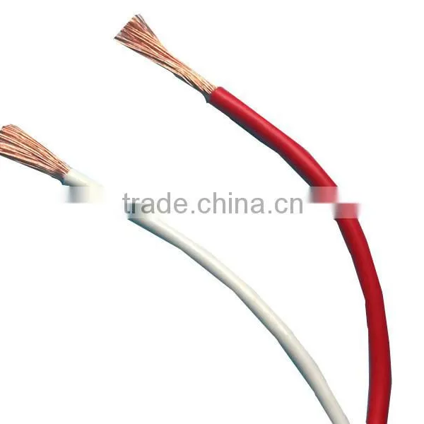 Single Strand Pvc Insulated Single Core Soft Single Strand Cable photo-2