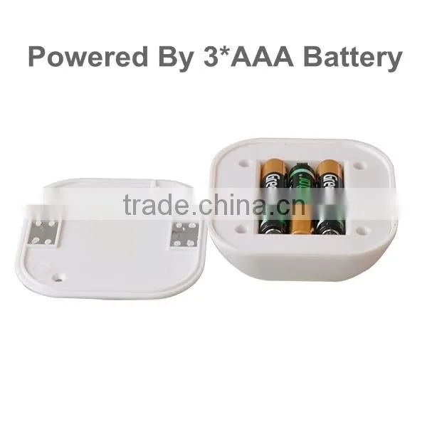 Indoor Led Pir Motion Sensor Light photo-3