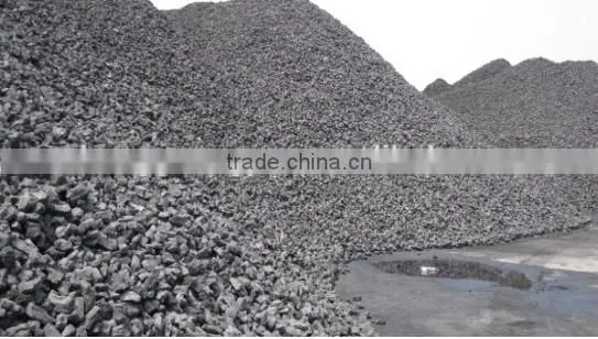 Low Sulfur Coal Foundry Coke /met Coke (size15--40mm)