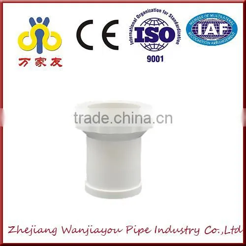 Pvc Pipe Fitting Joints
