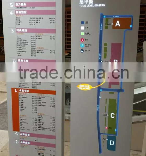 LED Signboard Billboard