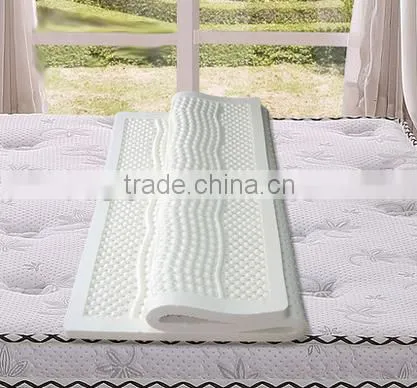High Quality And Comfortable Mattress Molded Latex Foam photo-2