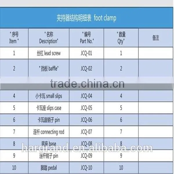 Foot Clamp for Drilling photo-3