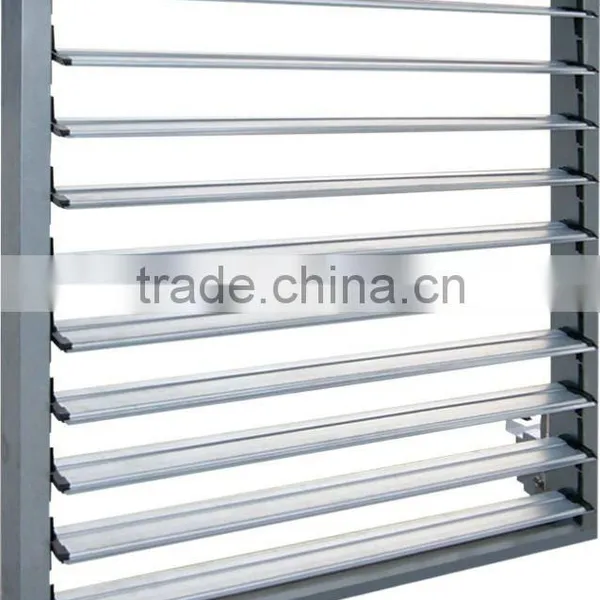 The Newest! Greenhouse Electric Airflow Window/ventilating Window/ventilator/ventlight