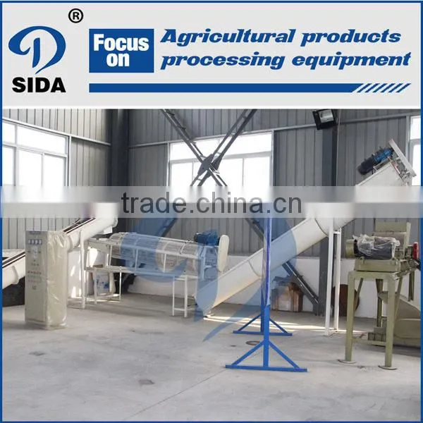 2015 SIDA Corn Starch Production Line | Corn Starch Plant photo-2