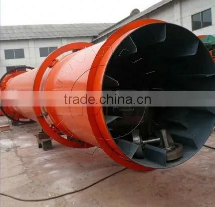 2015 New Dryer for Fertilizer on Promotion photo-5