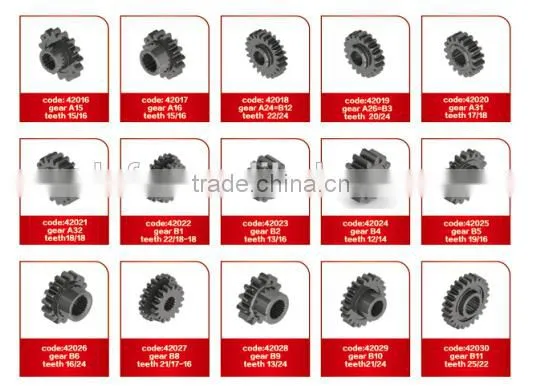 Kubota Tractor Steel Iron Clutch Disc Cover (B7000) photo-3