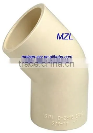ASTM D2846 CPVC BALL VALVE photo-6