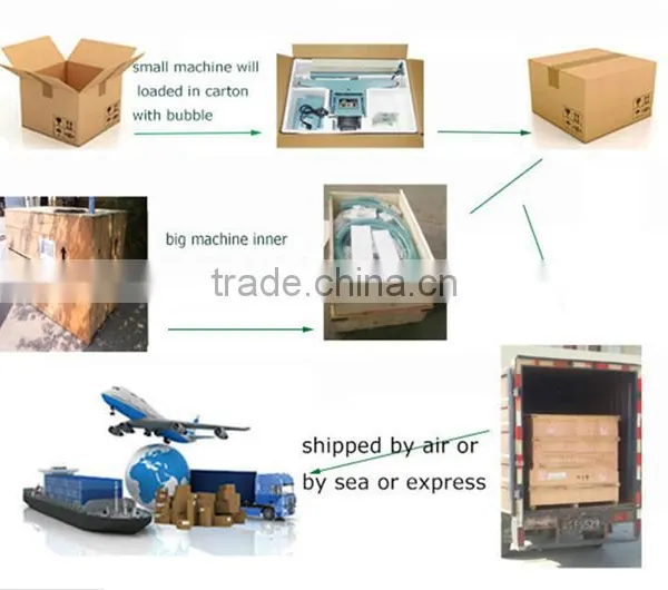 Low Cost Vertical Washing Powder Filling Packaging Machine photo-4