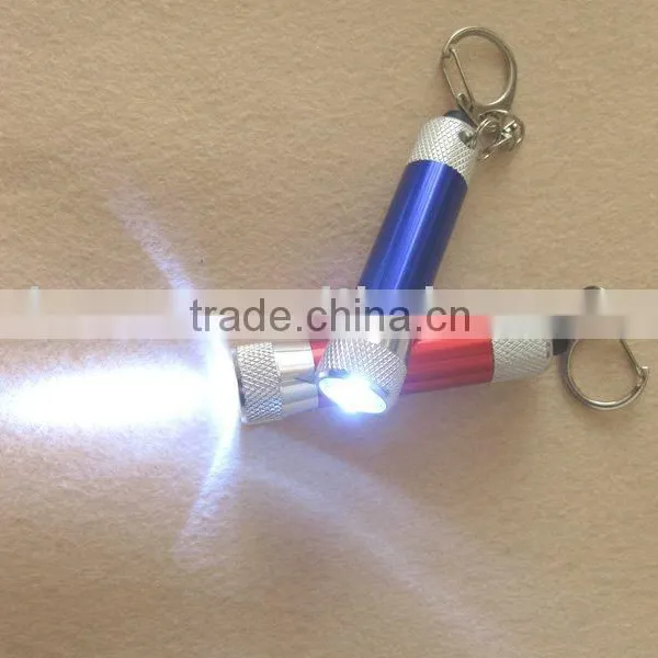 Mini Led Flashlight
