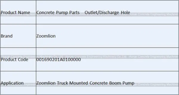 Concrete Pump Parts Zoomlion Outer Plate Discharge Hole 001690201A0100000 photo-2