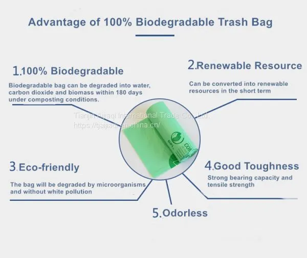 Biodegradable Garbage Bag photo-3