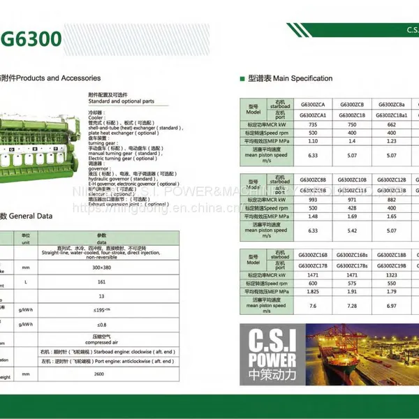 G6300 Marine Engine 1103KW-1471KW With CCS and NOx photo-2