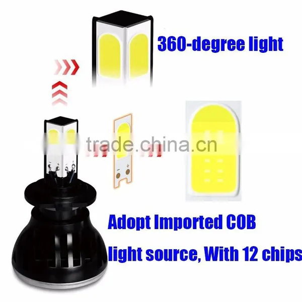 Direct Factory Offer Led h4 Motorcycle Headlight,led Motorcycle Headlight Bulb photo-3