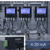 9950 Dual Channel Conductivity Module Industrial Conductivity/Resistivity Measurement Module for Water Treatment System photo-3