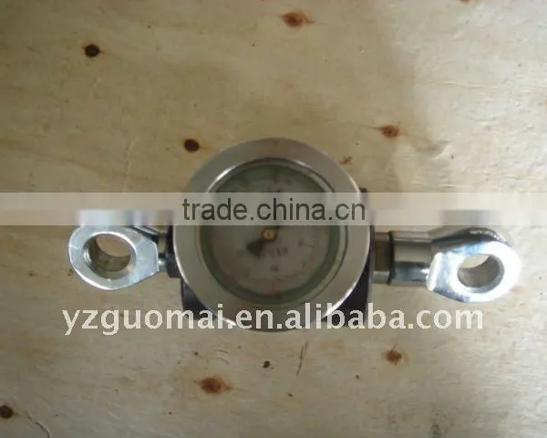 Gauge Dynamometer