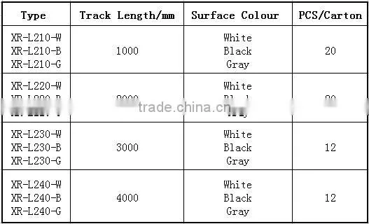 Cheap Price One Circuit 2 Lines Track Led Lighting Rail photo-4