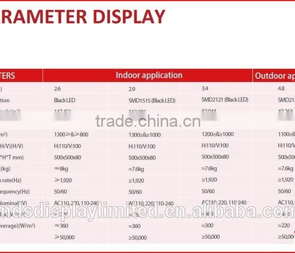 Led Screen for Rental,High Defination Die-casting Rental Display, 500mm*500mm, Ultra Slim, High Refresh Rate photo-3