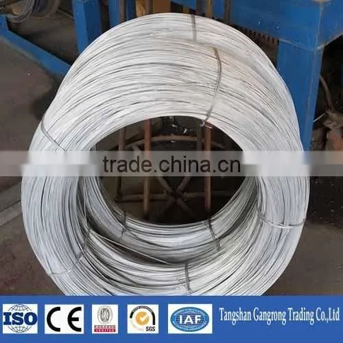 Galvanized Binding Iron Wire for Construction photo-6