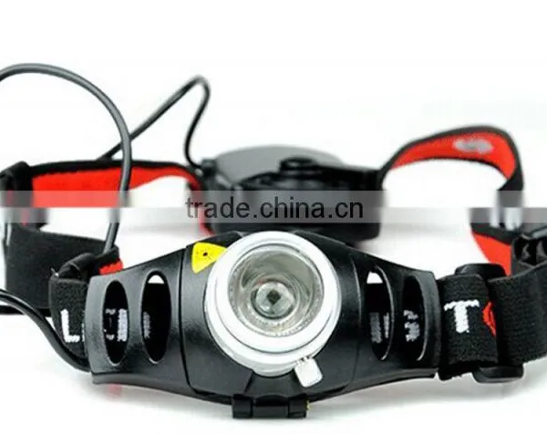 Powerful Headlamp C Ree Led Headlight for Hunting photo-6