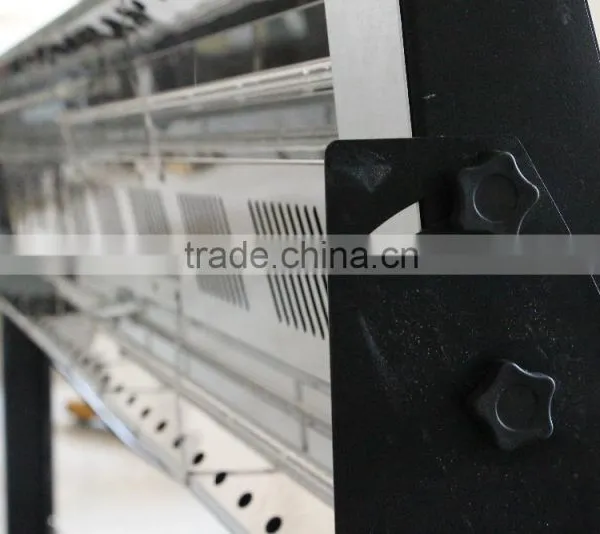NEW Super Wide Heating Dryers With Cold Wind Dryer for Large Format Printing photo-2