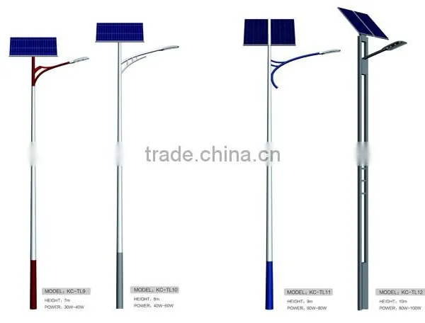 Energy Saving 3 Years Warranty IP65 Solar Led Street Light photo-5