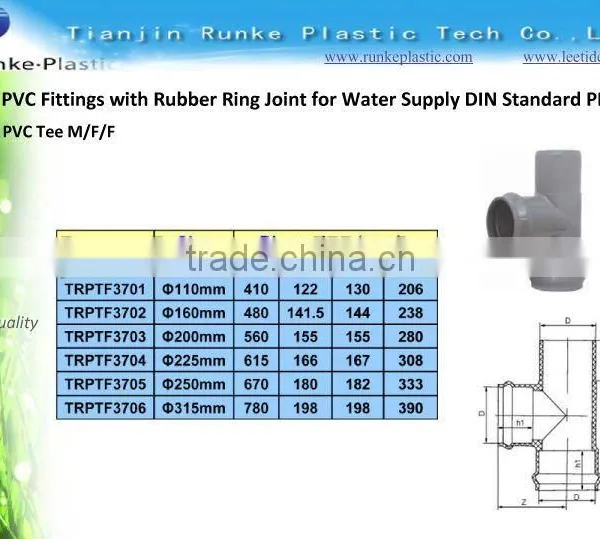 PVC Pipe Fittings Rubber Joint