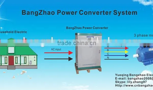 High Quality Intelligence PV Array Combiner Box With 8 Strings Input photo-3