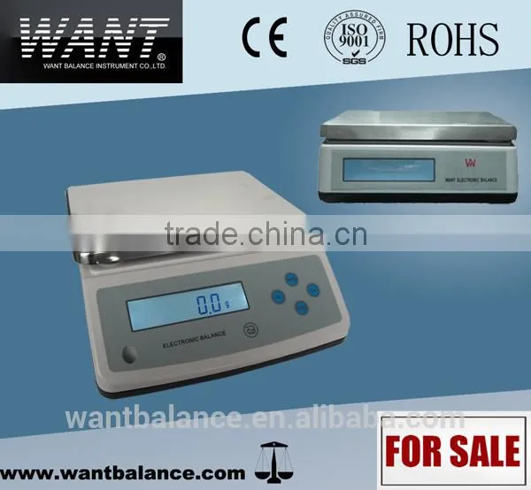 Price Scale, Precision Scale, Digital Scale photo-5