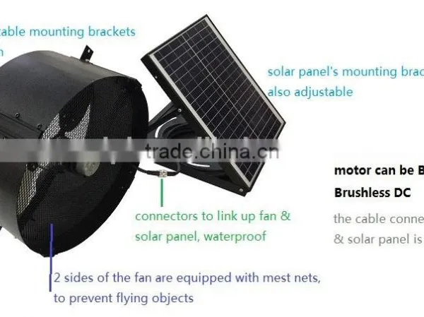 Vent Goods 0 Cost Effective 20W Solar Gable Fan Solar Battery System (brathroom Fan) Solar Air Conditioner photo-3