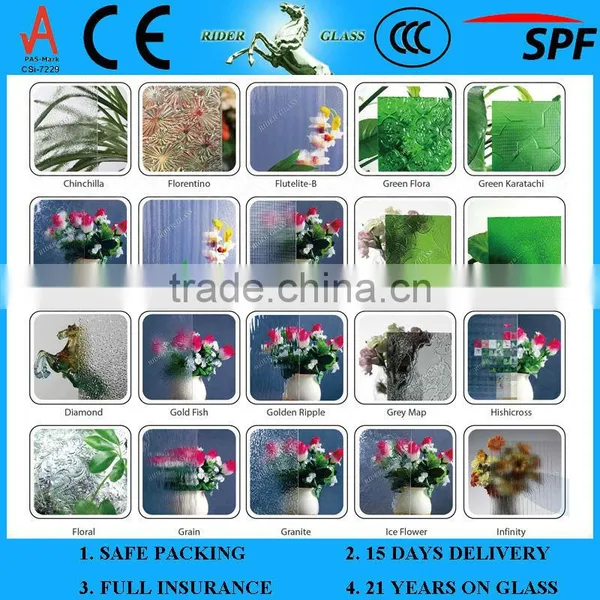 1.8-25mm Window Glass Type With AS/NZS 2208 photo-6