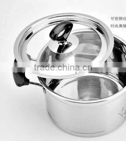 Popular Fasion Stainless Steel Glass Lid Fry Pan photo-2