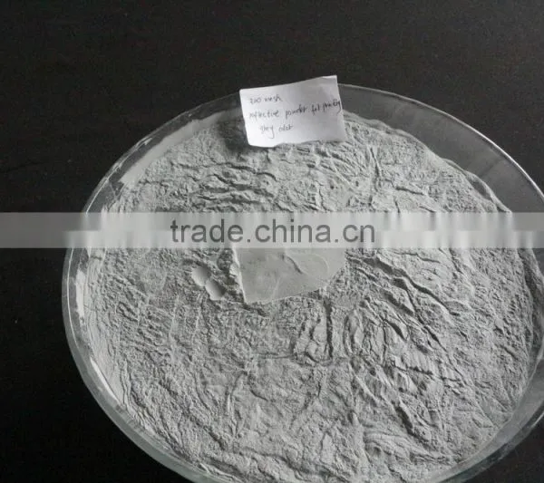 Silk Screen Printing Light Reflecting Paint photo-4