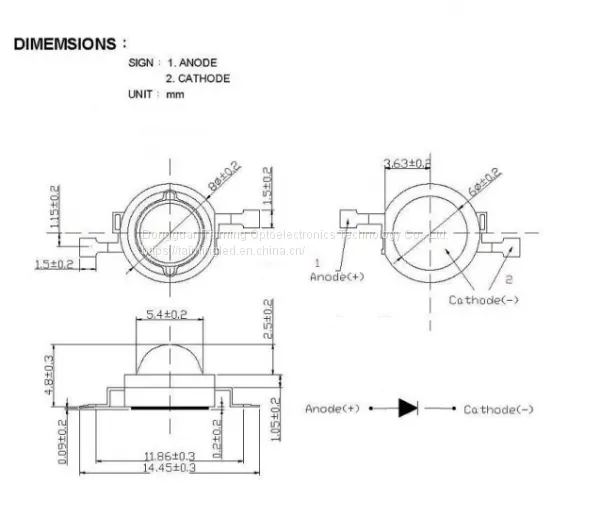 3W High Power Red Light 720-730NM photo-2