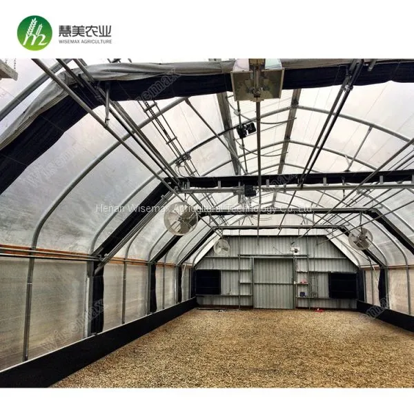 Most Affordable Hot Sale Light Deprivation Greenhouse Kits photo-5