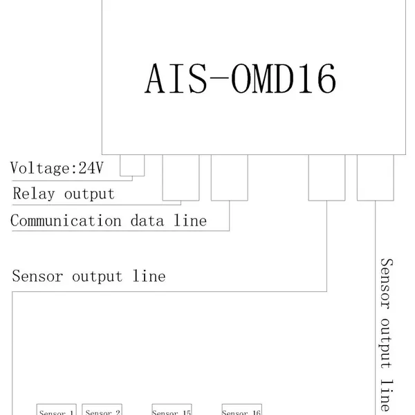 Oil Mist Detection System photo-2
