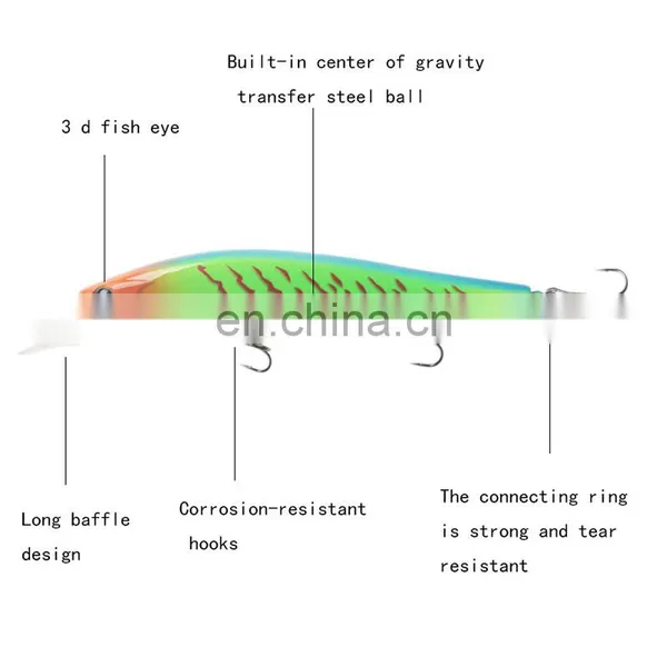 Three Hook Slow Sinking Mino Bionic Plastic Bait Long-Range Throwing Bass Mouth Raising False Bait Hovering Bait photo-5