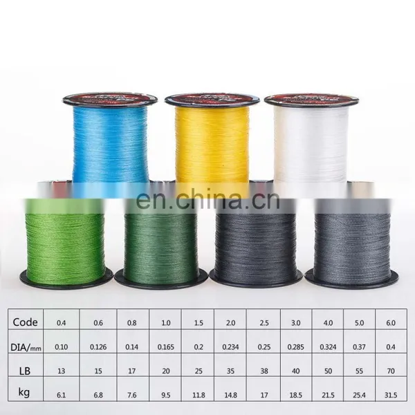 Wholesale 4 Strands High Strength 300m PE Fishing Line 6 Colors Super Strong Seawater Ocean Fishing Line photo-4