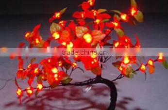 LED Christmas Tree Lights-small Tree Lights photo-5