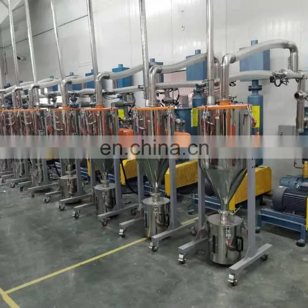 Plastic Central Conveying System Manufacturer for Injection Production photo-5