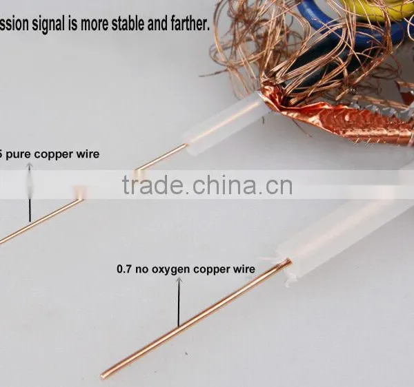 Made in China Rg6 Coaxial Cable Price Coaxial Cable Rg58 Reel photo-4