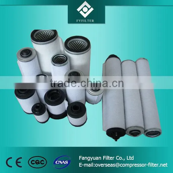 Vacuum Pump Oil Filter Carytridge 71232023 Manufcturer photo-2