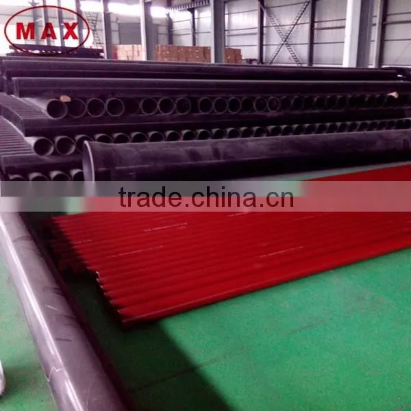 Underground Well Used PVC Coal Pipe Coal Mine Special UPVC Pipe photo-3