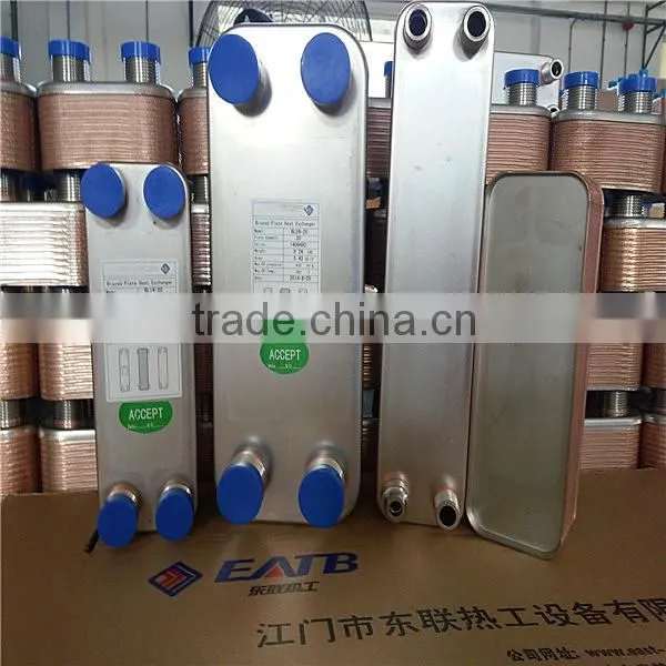 Plate Heat Exchangers photo-6