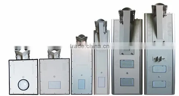 Battery Backup Green Power Solar Led Light Integrated Solar Street Light photo-6