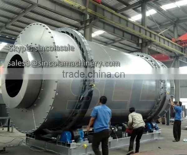 Long Term Supply Cheap Sand Dryer Machine, Dryers On Sale photo-2