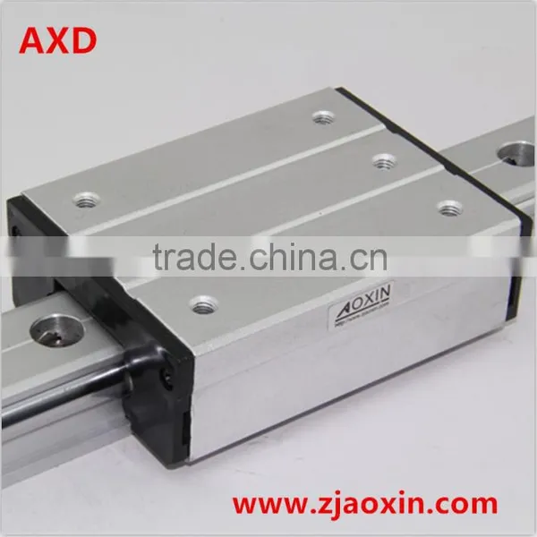 Linear Guide Tour Guide System LGB6-60L-4UU From China Supplier photo-3